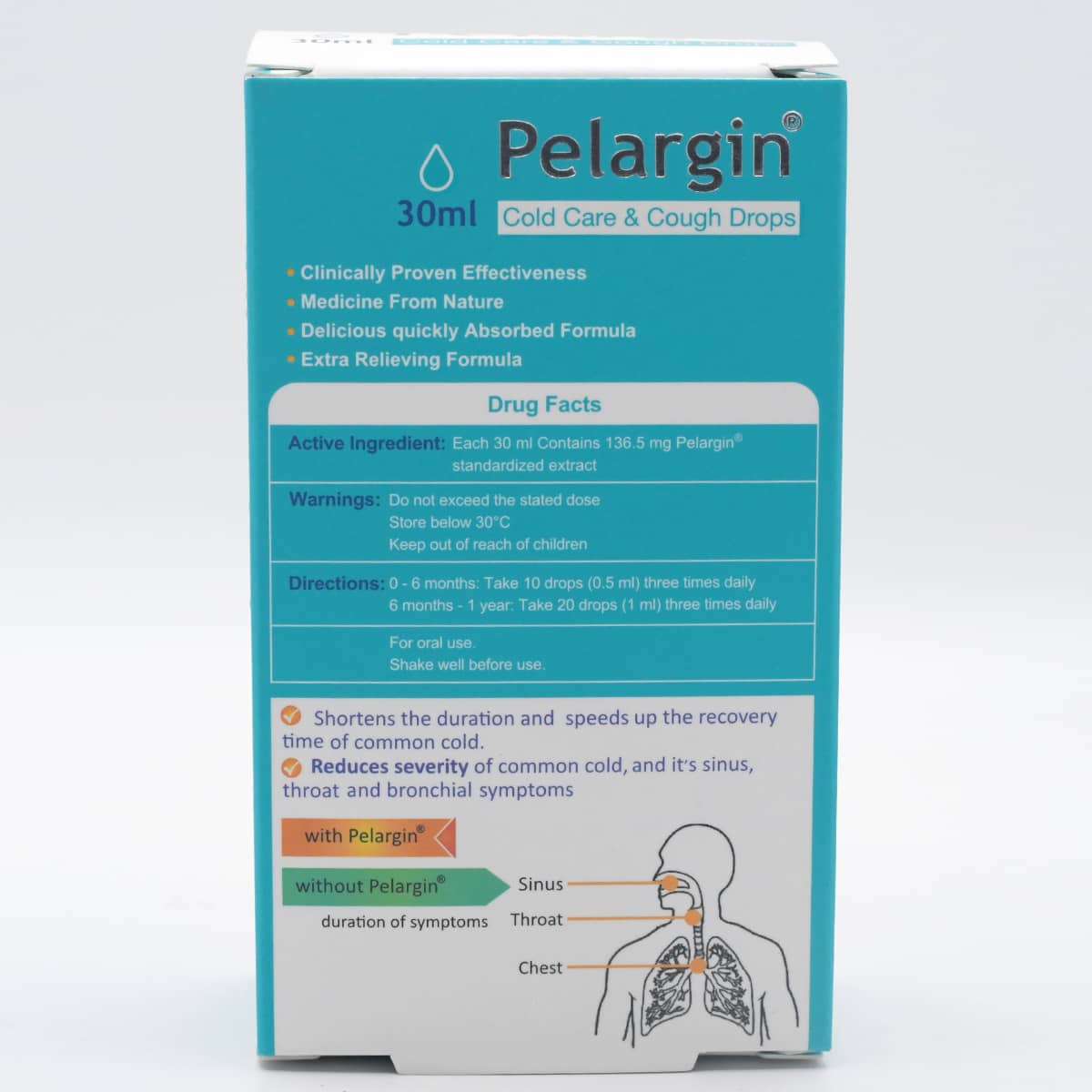 قطره پلارژین 3